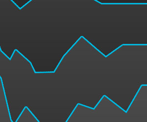 傻瓜式操作的网页版手机号攻击